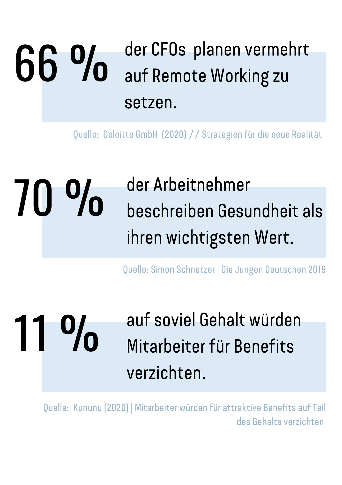 Homeoffice: Erschöpfungszustand ermitteln und Psyche entlasten